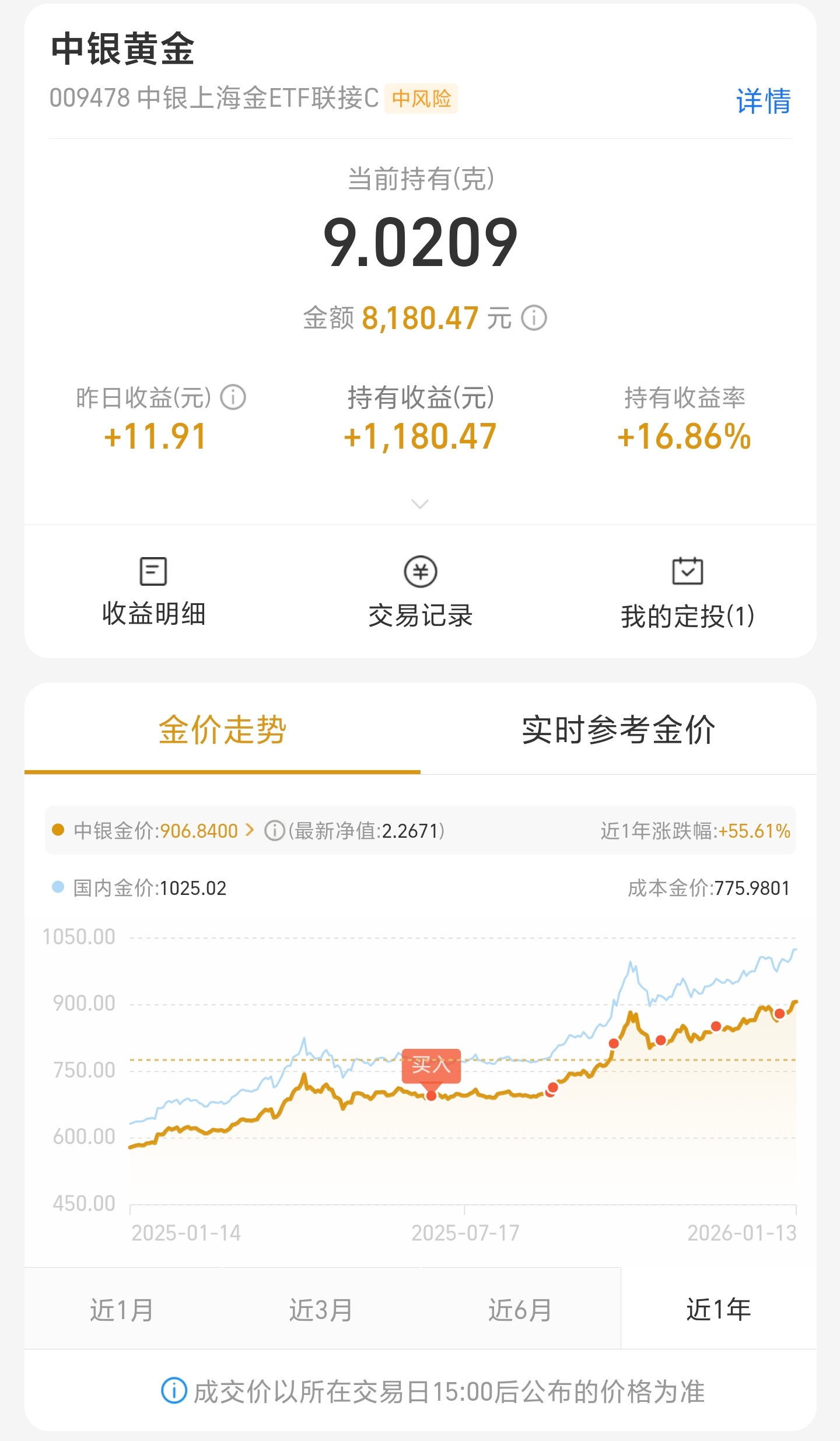 现货黄金出货完毕准备开跌，现货白银已经见顶，立此为帖。